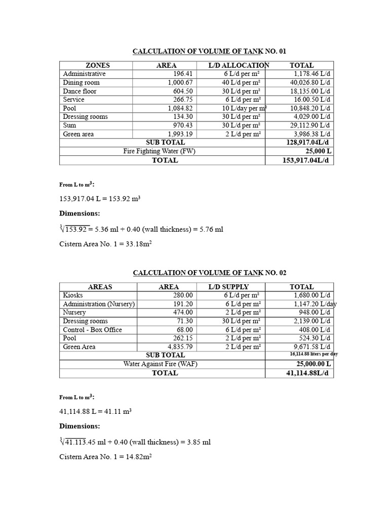 Volume Calculation for Water Tanks | PDF