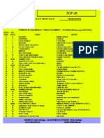 24-2012 TOP-40 (ALFA RADIO 96) (SERRES) (9-6 ΕΩΣ 16-6-12)