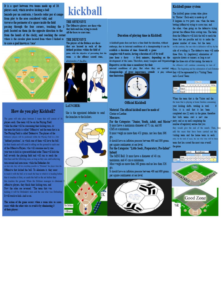 Kickball Rules and Gameplay Explained | PDF | Athletic Sports | Sports ...