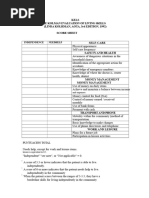 KELS 4th Edition: Living Skills Assessment | PDF | Patient ...