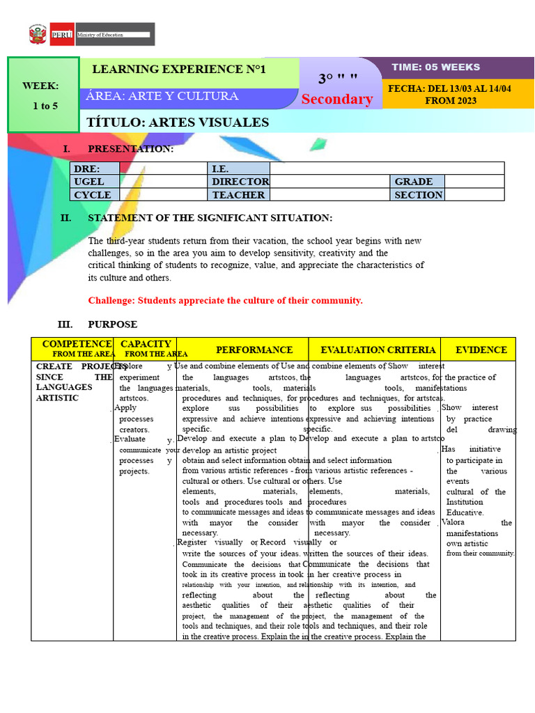 Visual Arts Curriculum Overview | PDF | Rock Art | Creativity