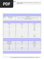 P235TR2 Steel Grade Datasheet | PDF | Rolling (Metalworking) | Pipe ...