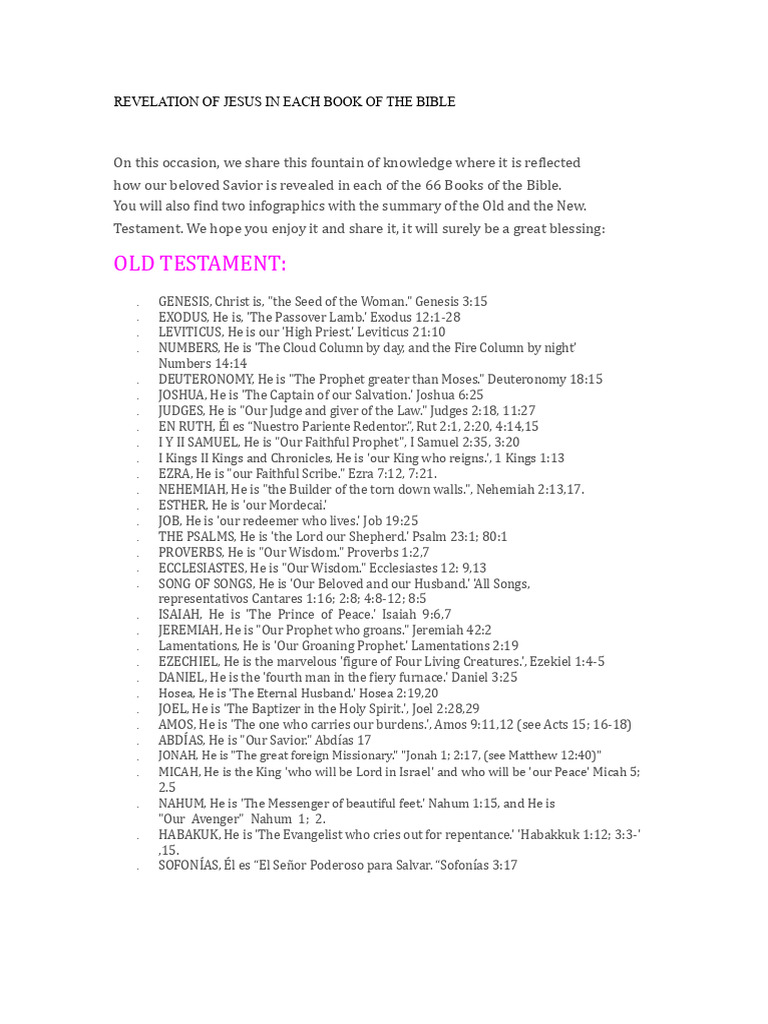 Revelation of Jesus in Each Book of The Bible | PDF | Jesus | Revelation