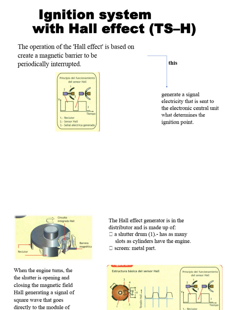 Hall Effect Ignition System Explained | PDF