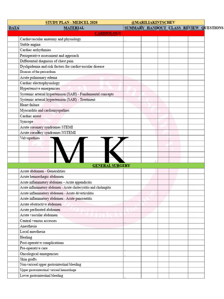 Comprehensive Medical Study Plan 2020 | PDF | Urology | Cervical Cancer