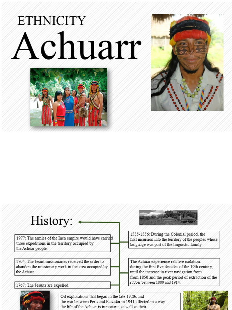 Achuar PDF Ecuador