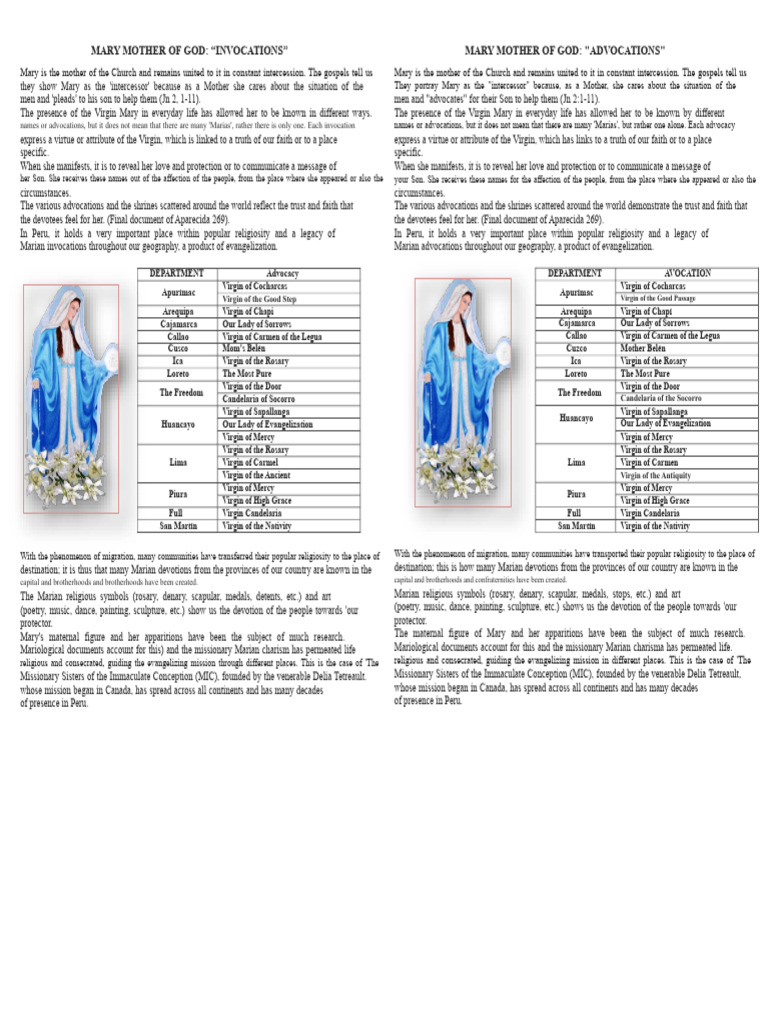 Marian Devotions | PDF | Mary, Mother Of Jesus | Christian Mysticism