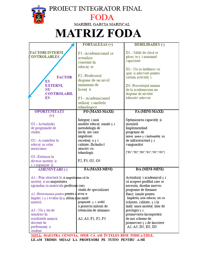 Matrice Cu Două Intrări | PDF