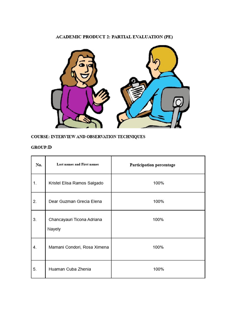 Interview Techniques Evaluation Guide | PDF | Psychotherapy | Empathy