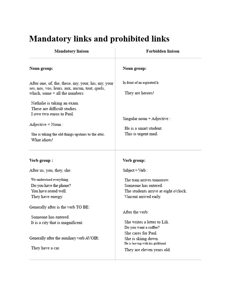 Mandatory Connections and Forbidden Connections | PDF | Verb | Adjective