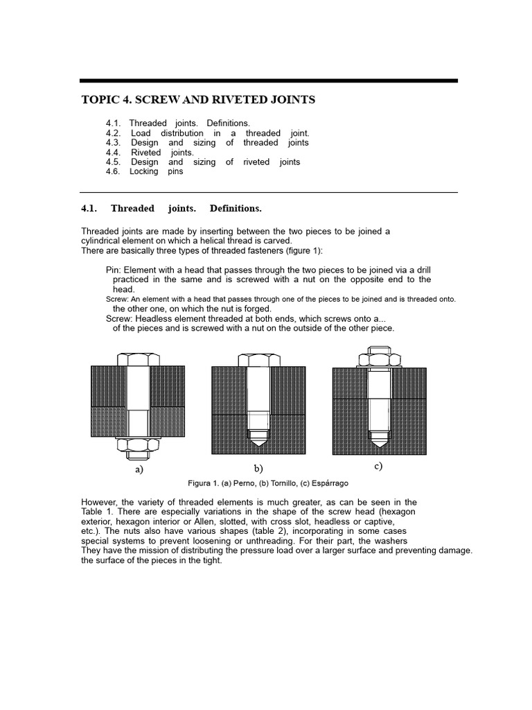 Threaded and Riveted Joints Guide | PDF | Screw | Rivet