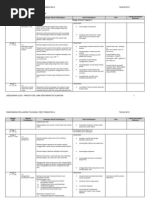 Download Sample - RPT Fizik F4 2012 by jemwesley SN96672914 doc pdf