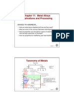 Chapter 11: Metal Alloys Applications and Processing: Issues To Address..