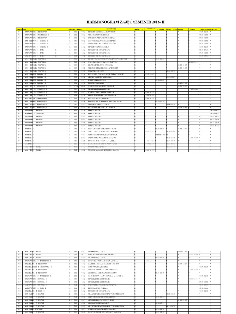 Harmonogram USMP | PDF