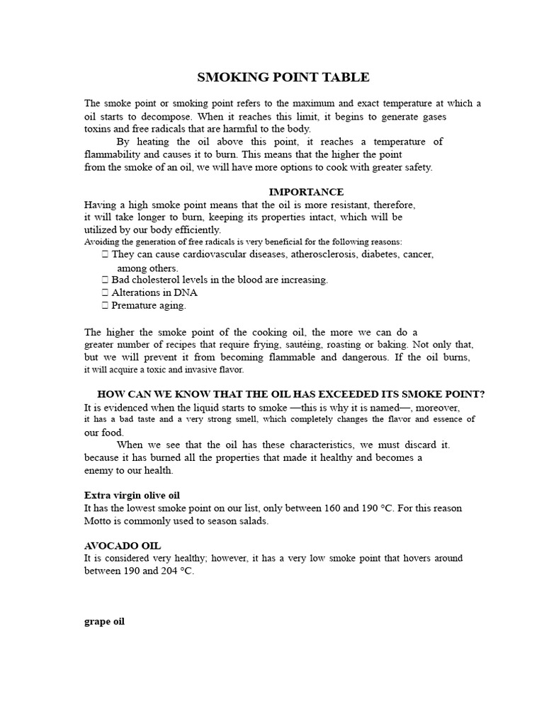 Cooking Oil Smoke Points Explained | PDF | Cooking Oil | Oil