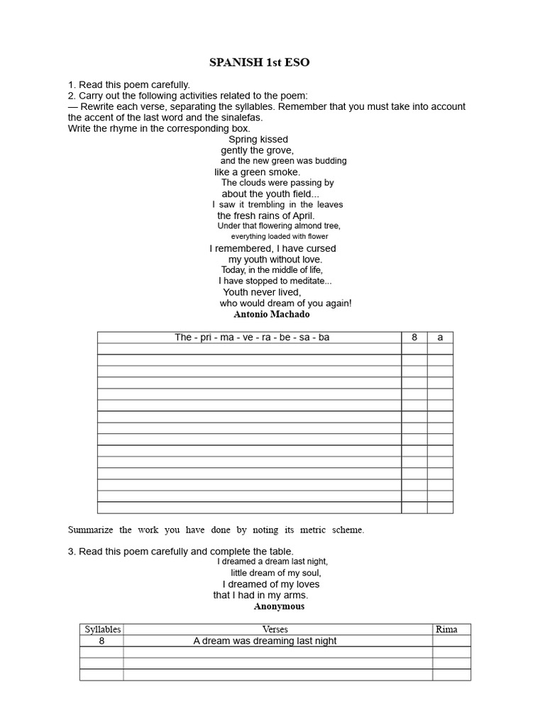 Poem Analysis and Metrics Activities | PDF | Poetry | Metre (Poetry)