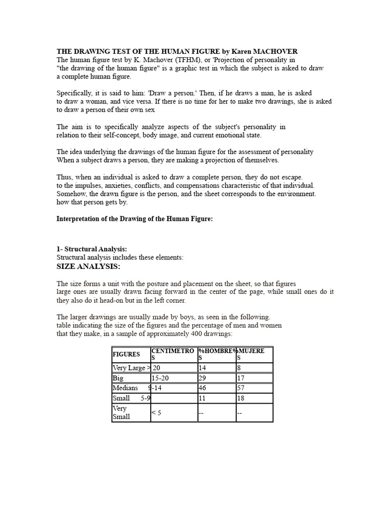 Human Figure Drawing Test Analysis | PDF | Drawing | Psychological Concepts