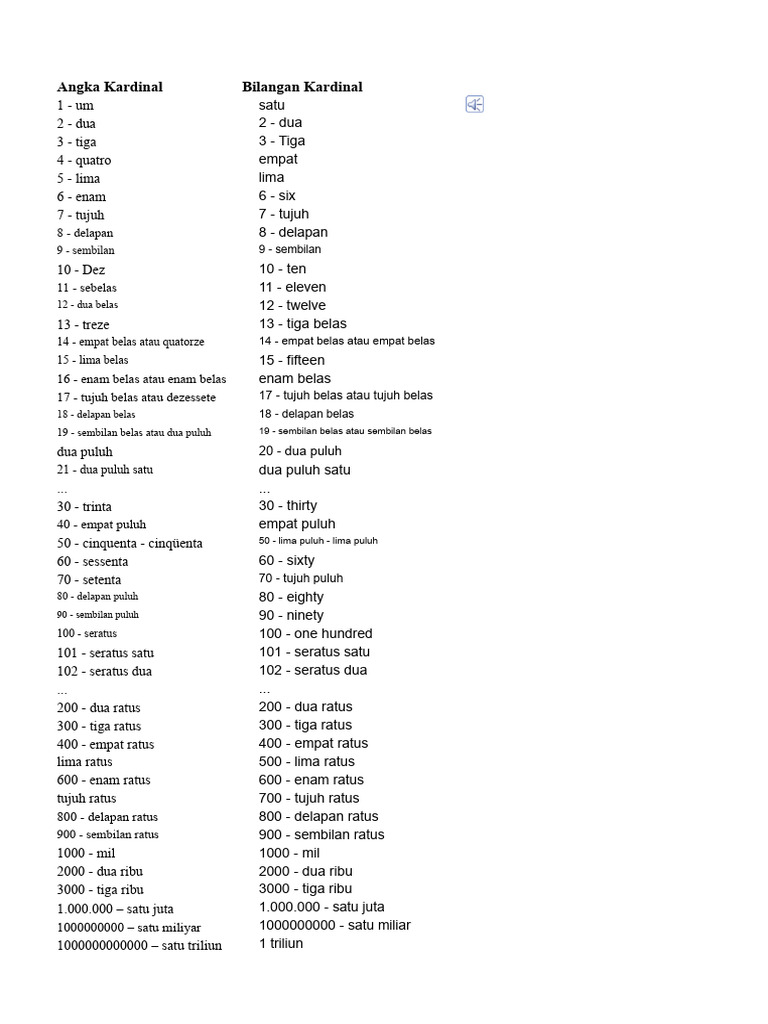 Angka 89 dalam buku mimpi