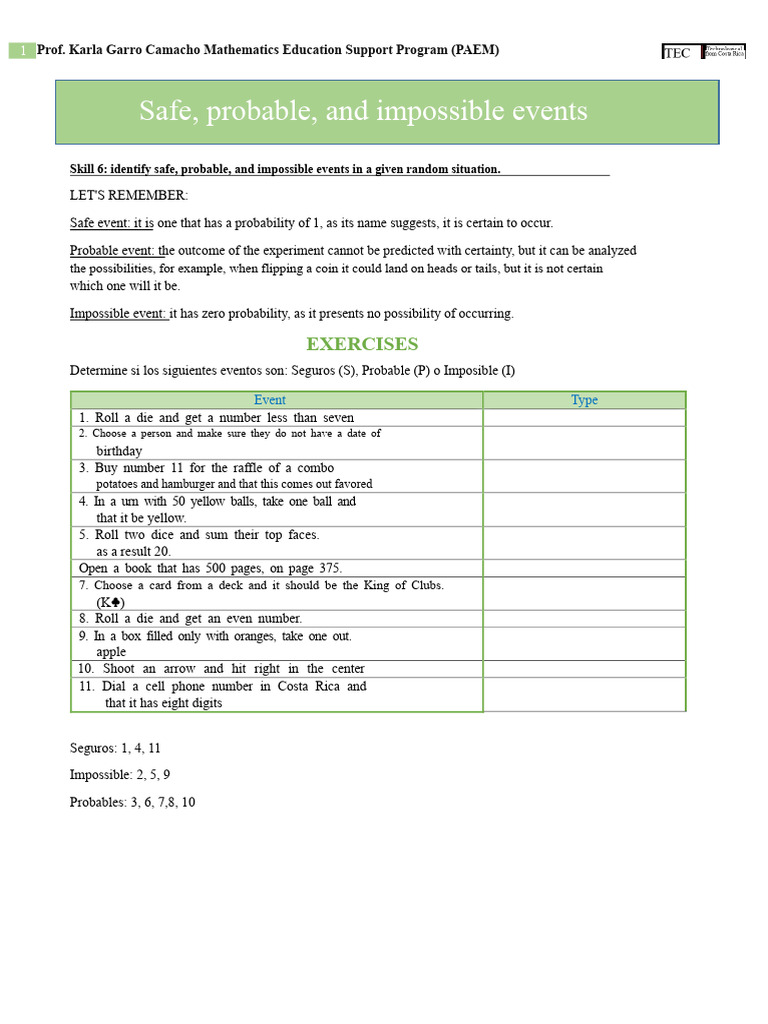 Safe, Probable, and Impossible Events | PDF | Probability | Probability ...
