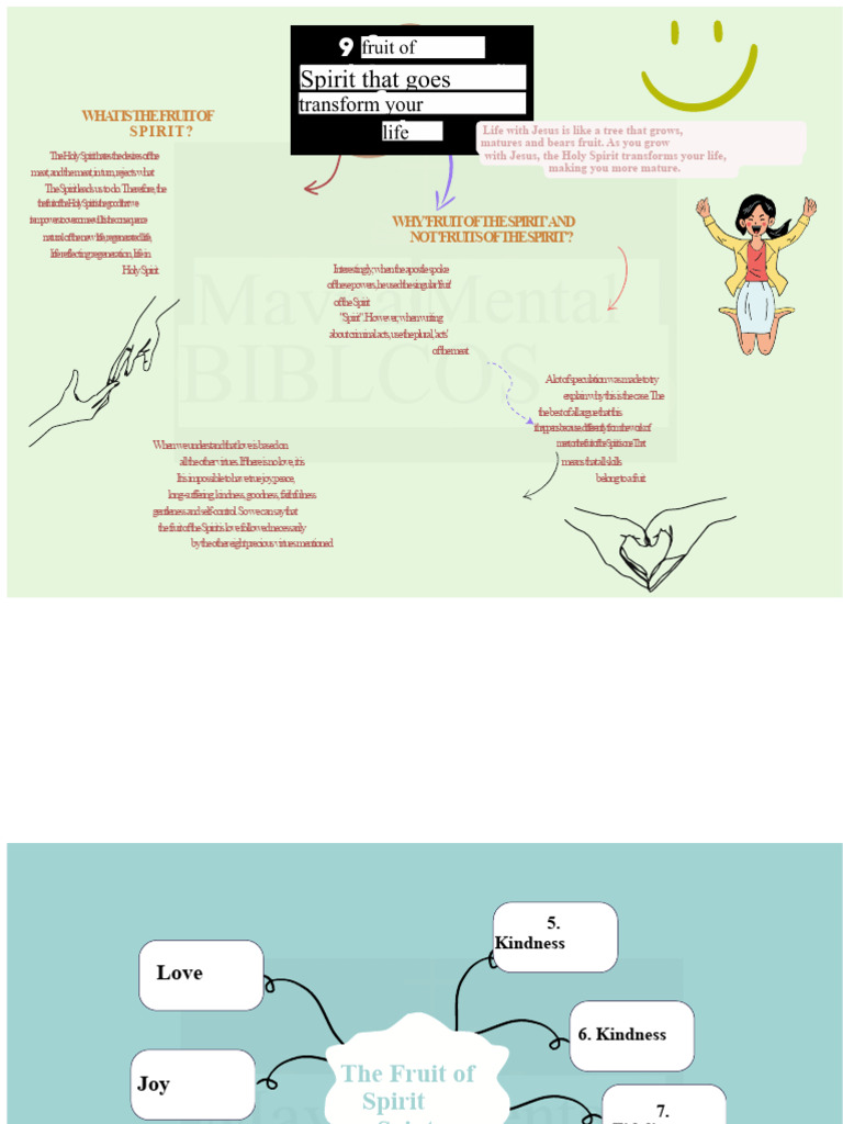 Understanding the Fruit of the Spirit | PDF | Fruit Of The Holy Spirit ...