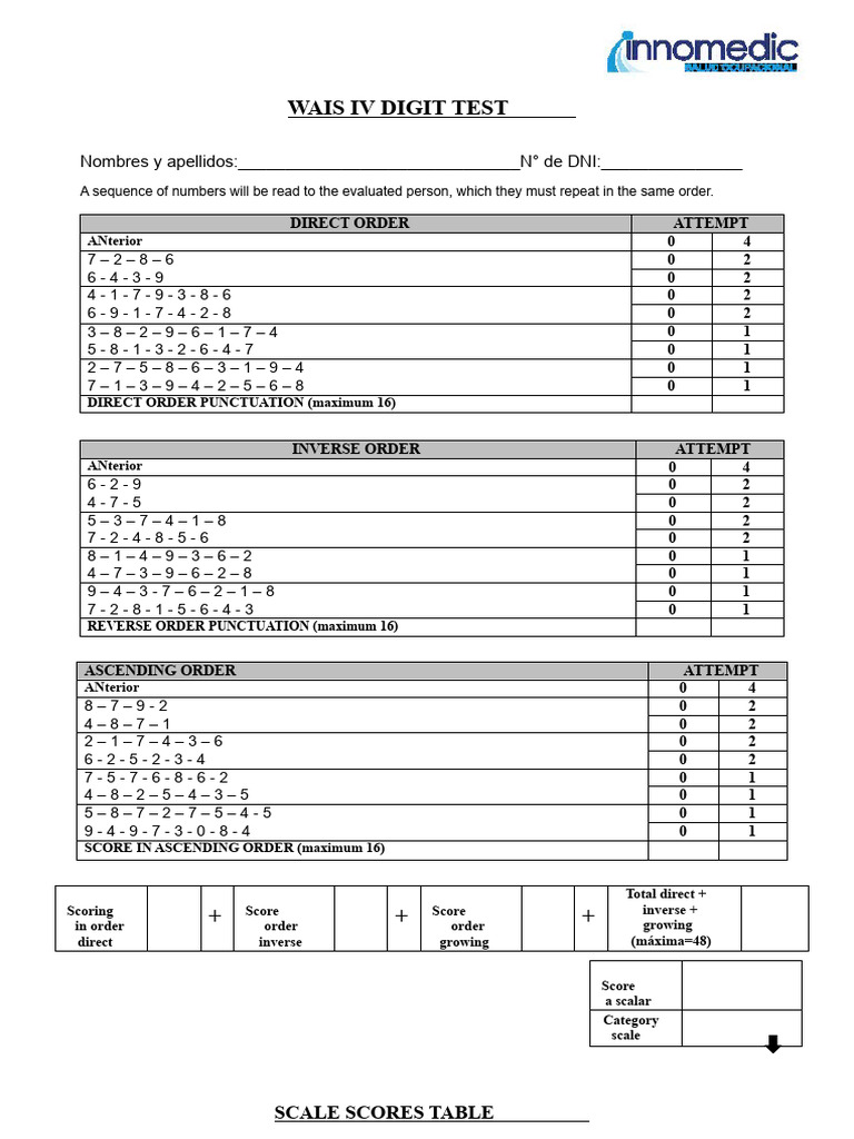 WAIS IV Digit Span Test Instructions | PDF | Cognition | Cognitive Science