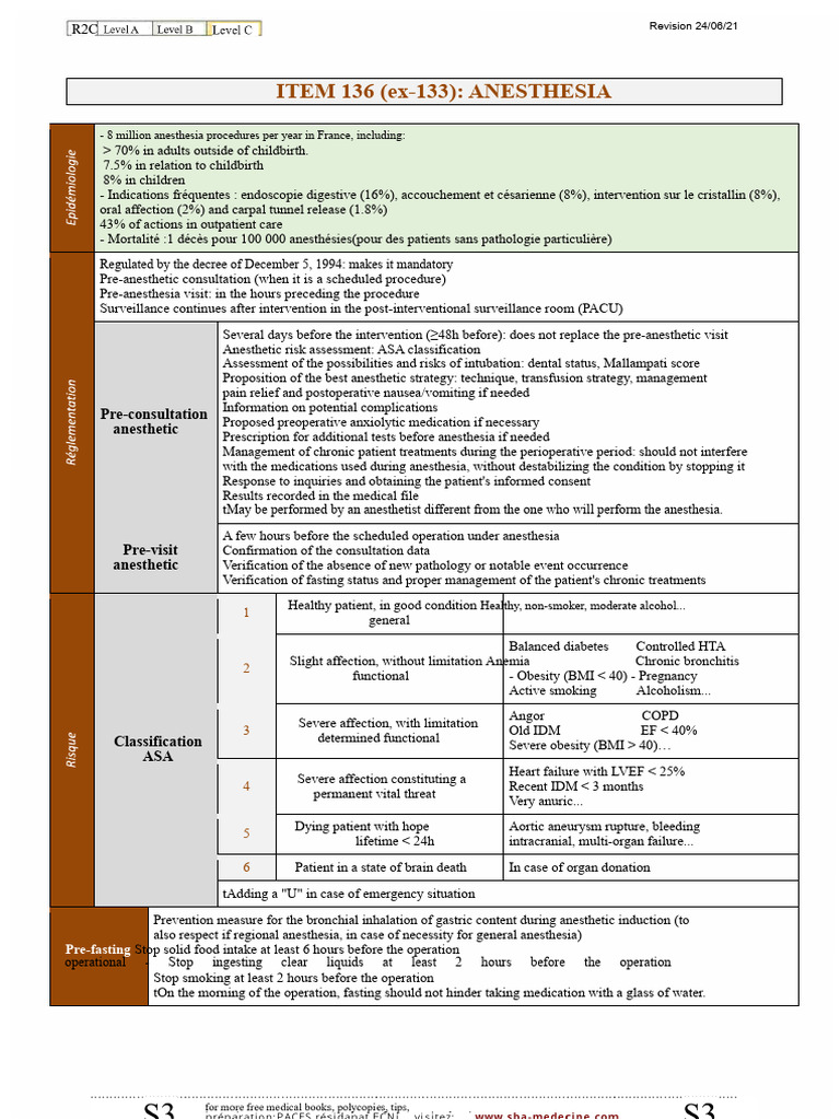 Anesthesia Procedures and Guidelines in France | PDF | Anesthesia ...