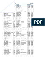 Core Equity Portfolio 1-1-2009