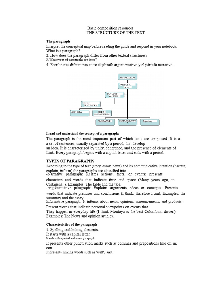 Understanding Paragraph Structure and Types | PDF | Paragraph | Narrative