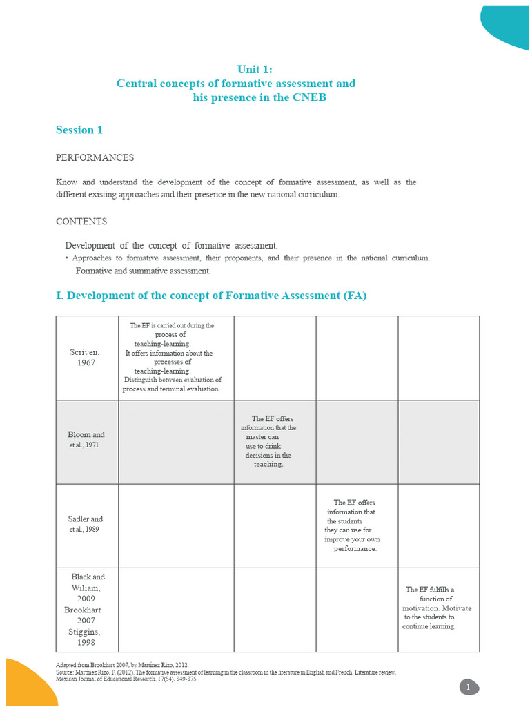The Formative Assessment in the National Curriculum CNEB-Ccesa007 | PDF ...