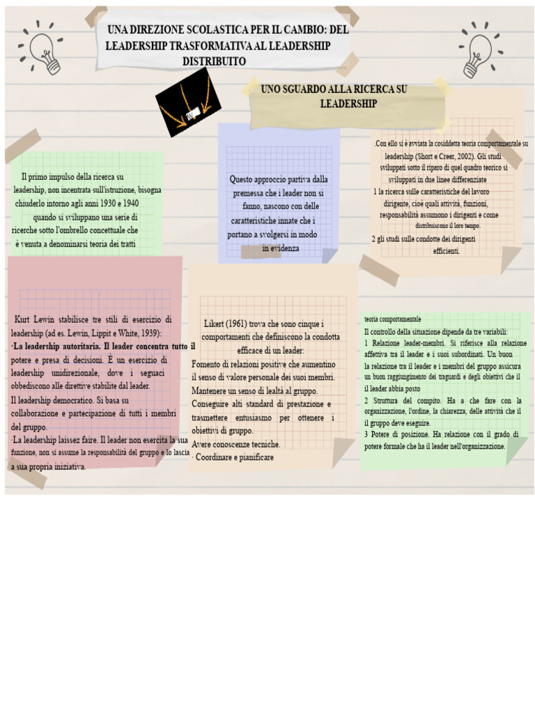 Mappa Concettuale | PDF