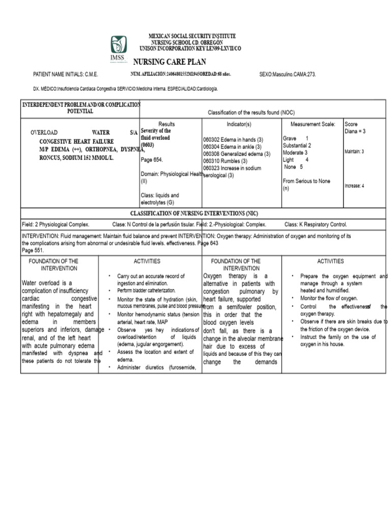 Nursing Care Plan for Congestive Heart Failure | PDF | Obesity | Heart ...