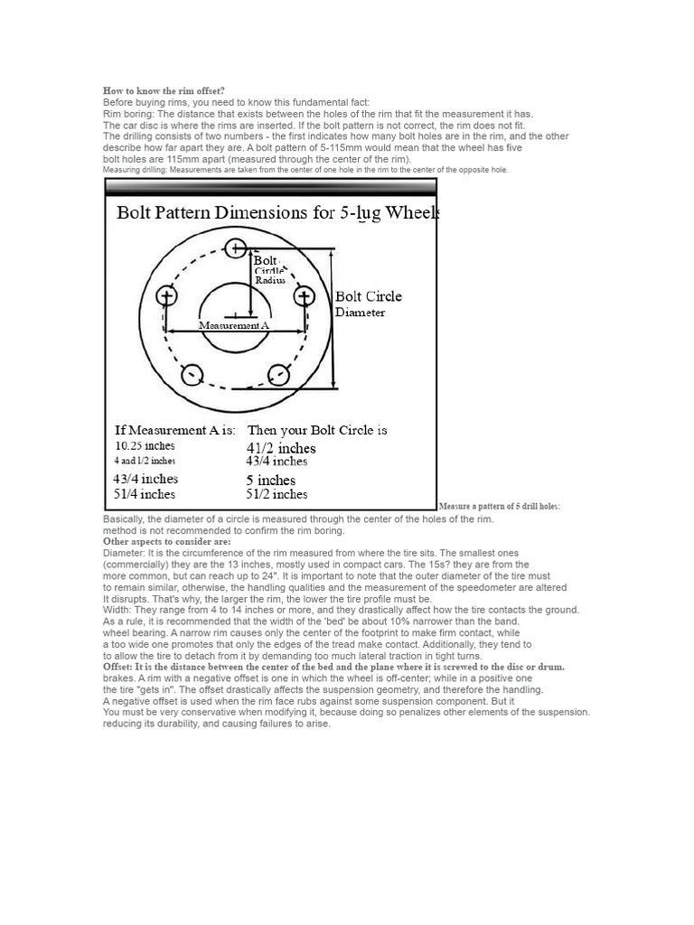 Understanding Rim Offset and Measurements | PDF | Tire | Screw