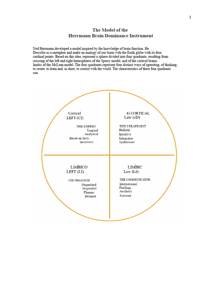 Herrmann Brain Dominance Instrument | PDF | Pedagogy | Knowledge