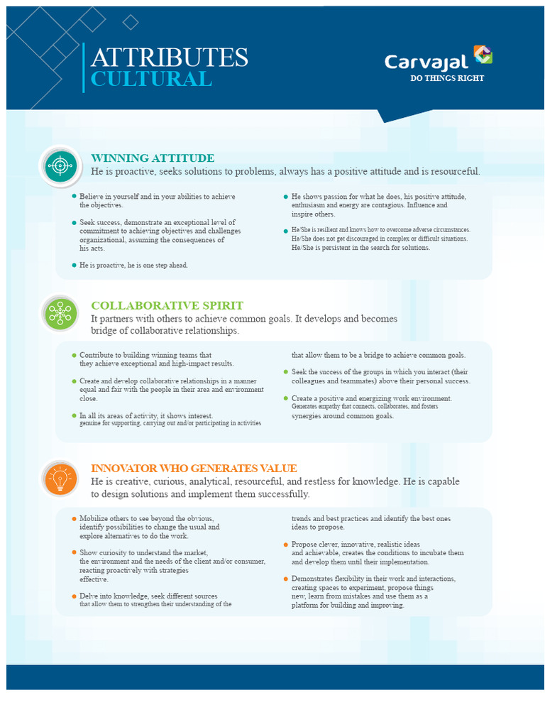 Key Attributes for Effective Leadership | PDF | Social Psychology ...