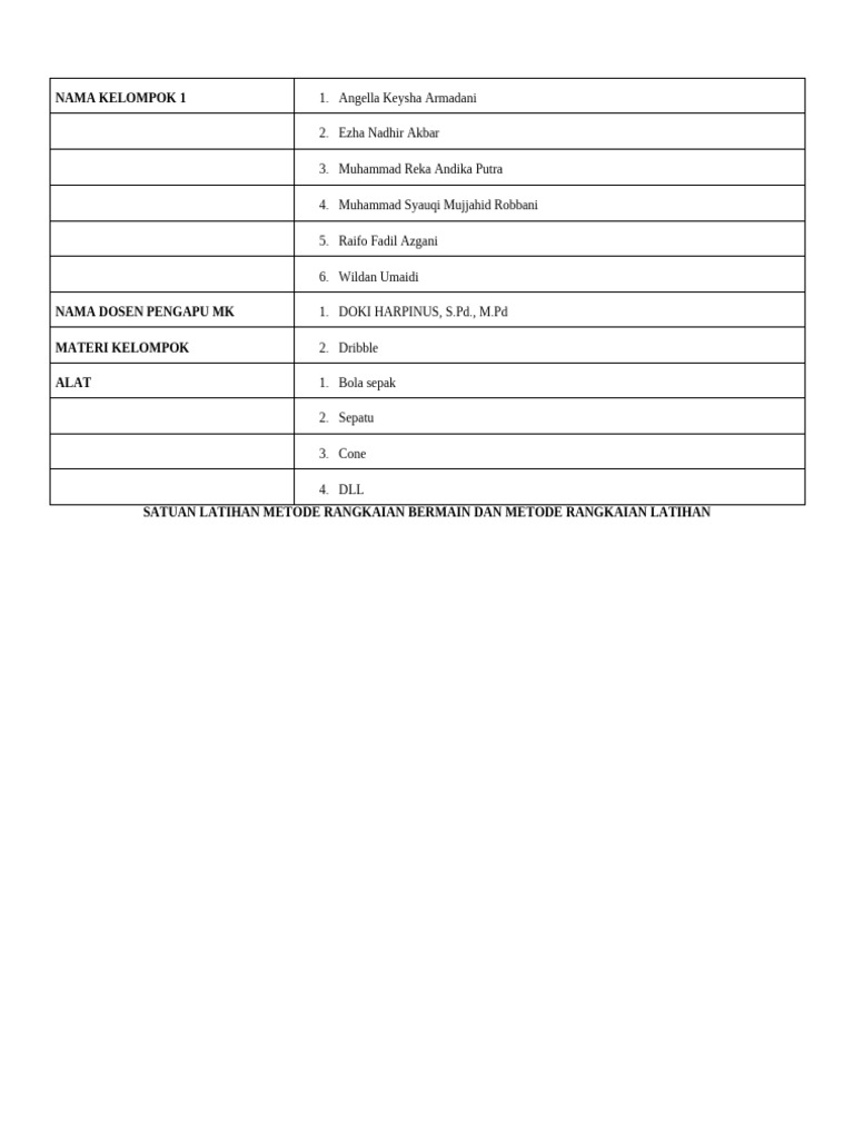 Program Latihan Sepak Bola - Kelompok 1 | PDF