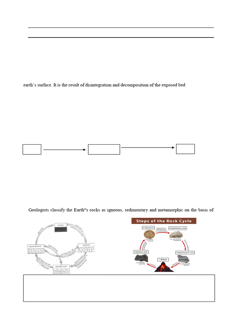 2. Soil Forming Rocks and Minerals | PDF | Rock (Geology) | Igneous Rock