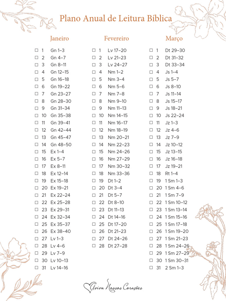 Plan de Lecture Biblique Annuel | PDF