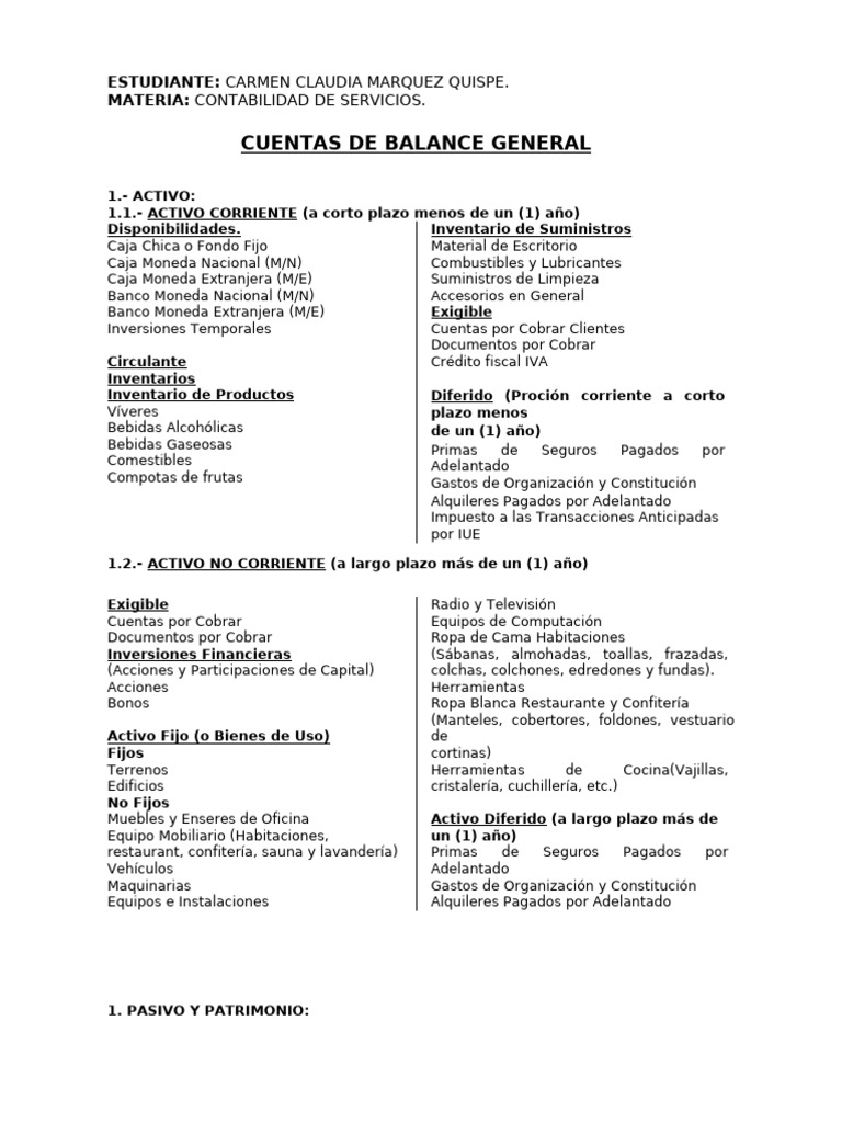 Cuentas de Balance General en Contabilidad | PDF | Bebida | Salario