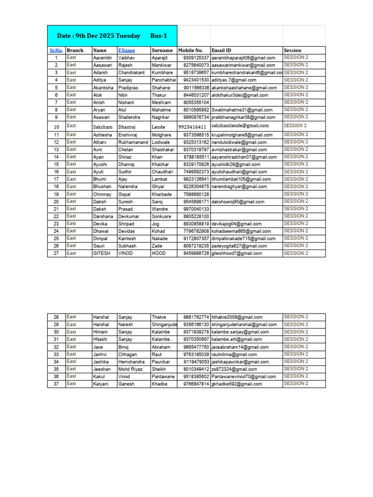 Bus-1 Student List (CBT) 9th Dec | PDF