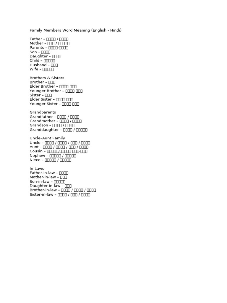 Family Words | PDF
