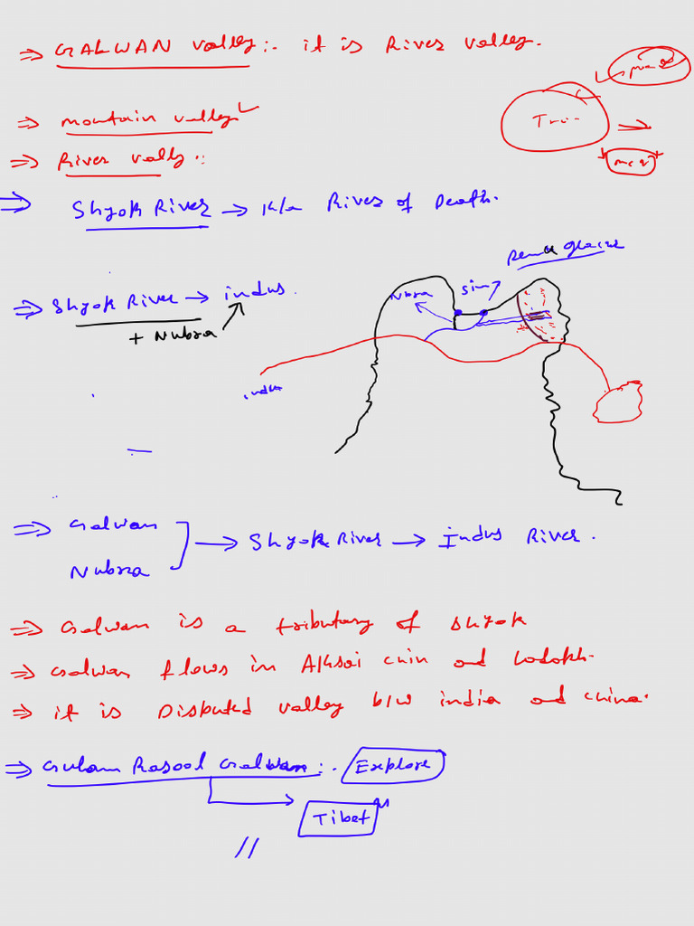 Today's Class Notes | PDF