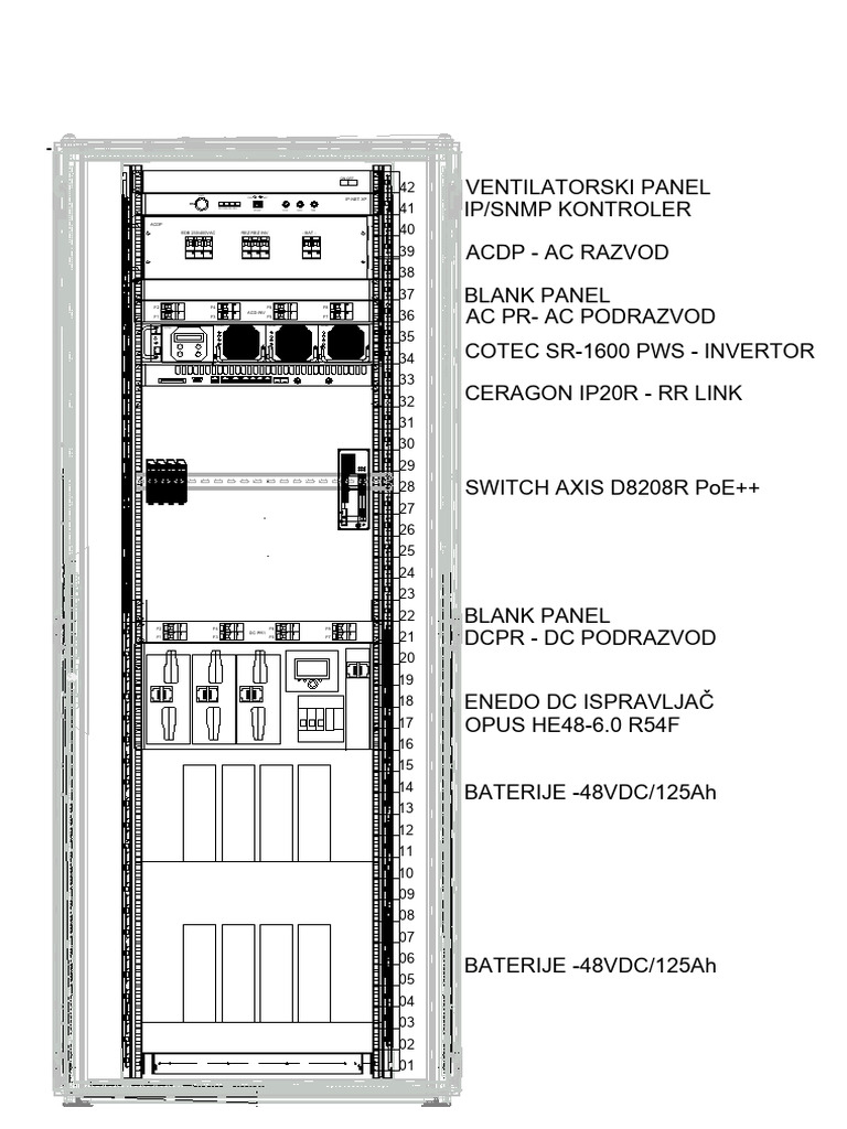 Power Management System Overview | PDF