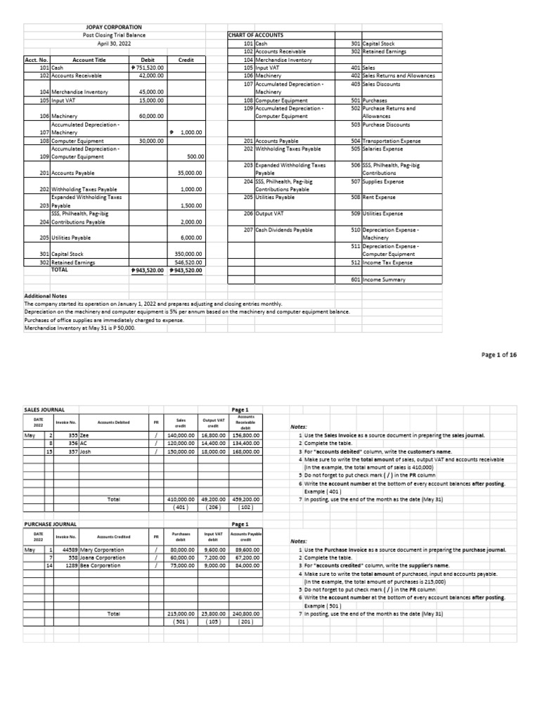 Answer Key Merchandising Jopay Corporation | PDF | Debits And Credits ...
