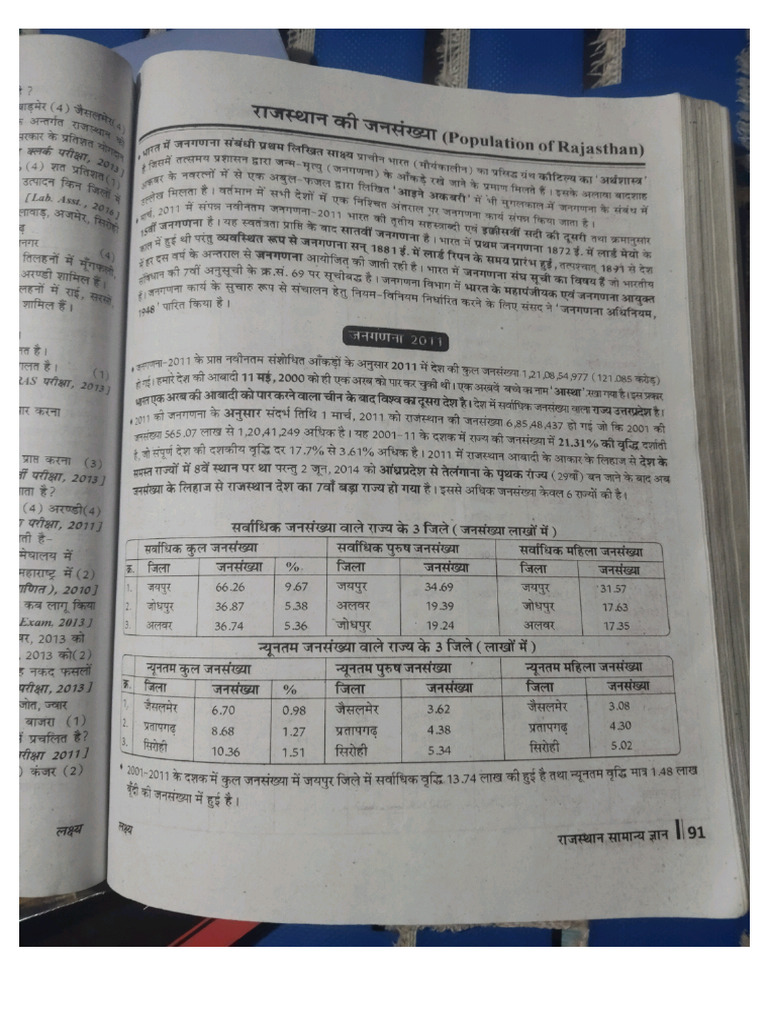 Rajasthan Population | PDF
