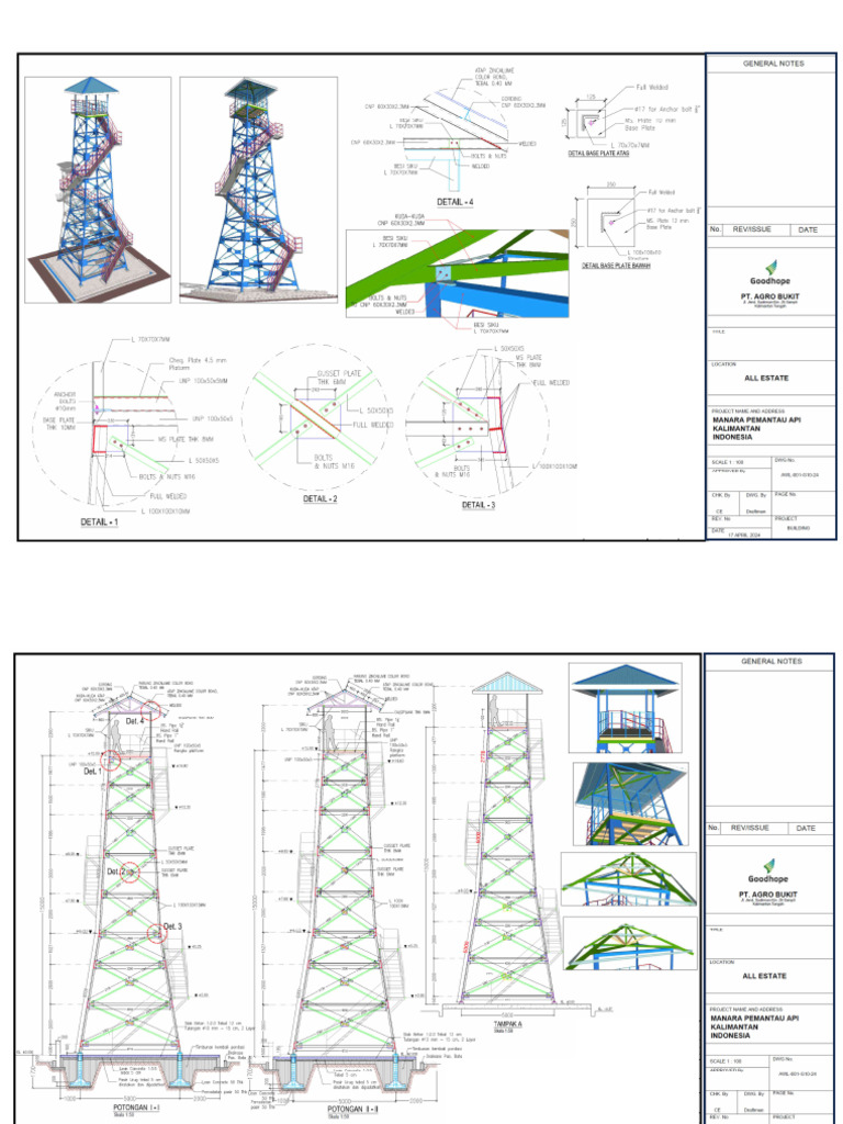 Gambar Menara API | PDF