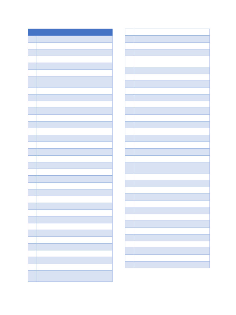 Attendance | PDF