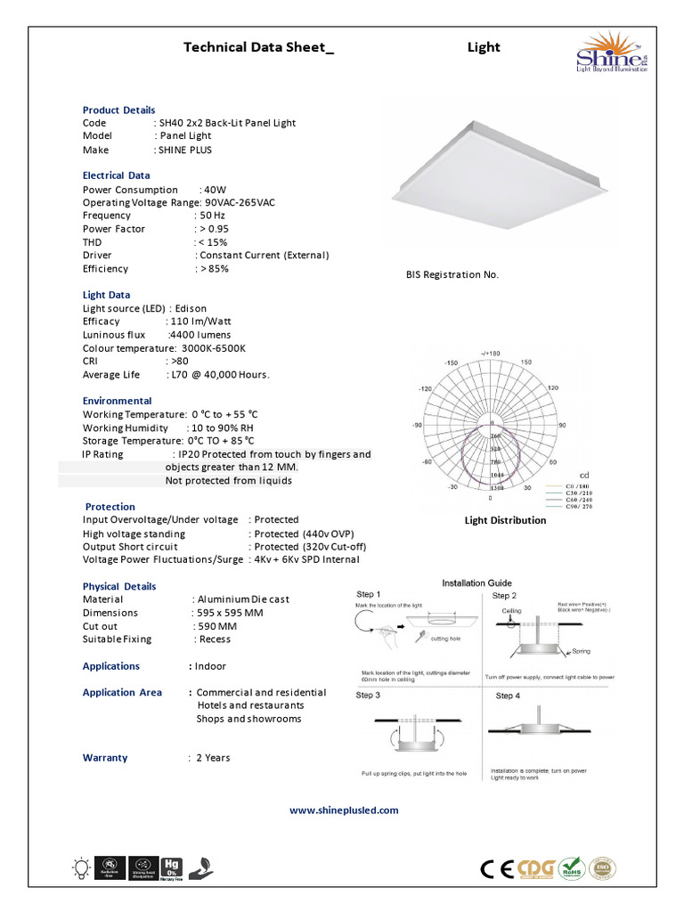 SH3 Back-Lit 2x2 Panel Light Specs | PDF