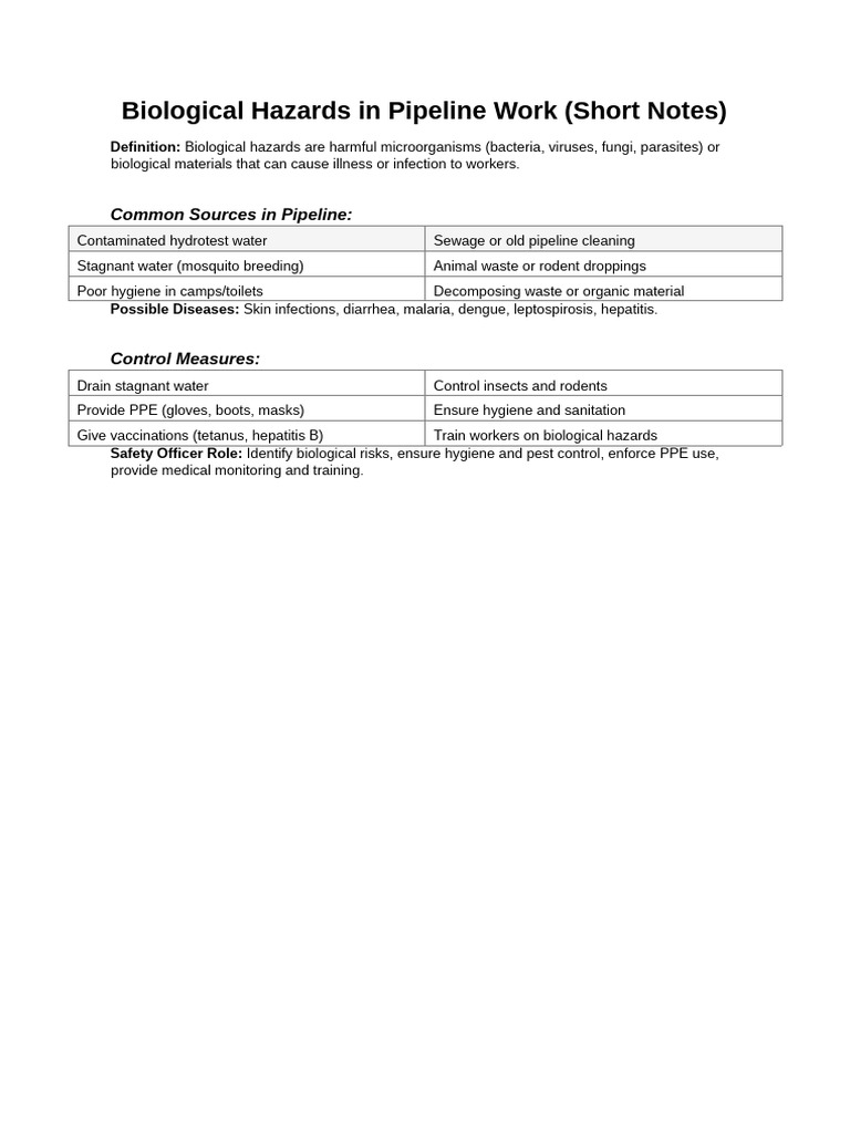 Biological Hazards in Pipeline Work | PDF