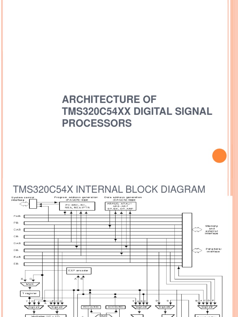 Architecture of TMS320C54XX Digital Signal Processors PDF Central
