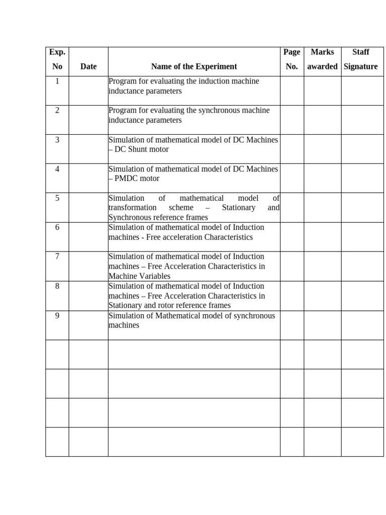 Exp. No Date Name of The Experiment No. Marks Awarded Staff Signature | PDF